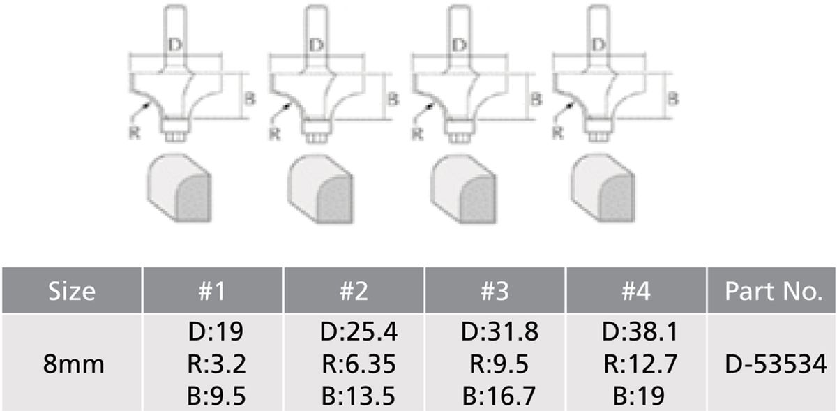 Makita Fresesett 8 mm 4-Deler D-53534