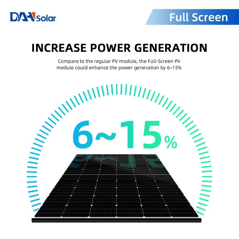 10BB Full Screen Full black PV module Mono 455W  Solcellepanel