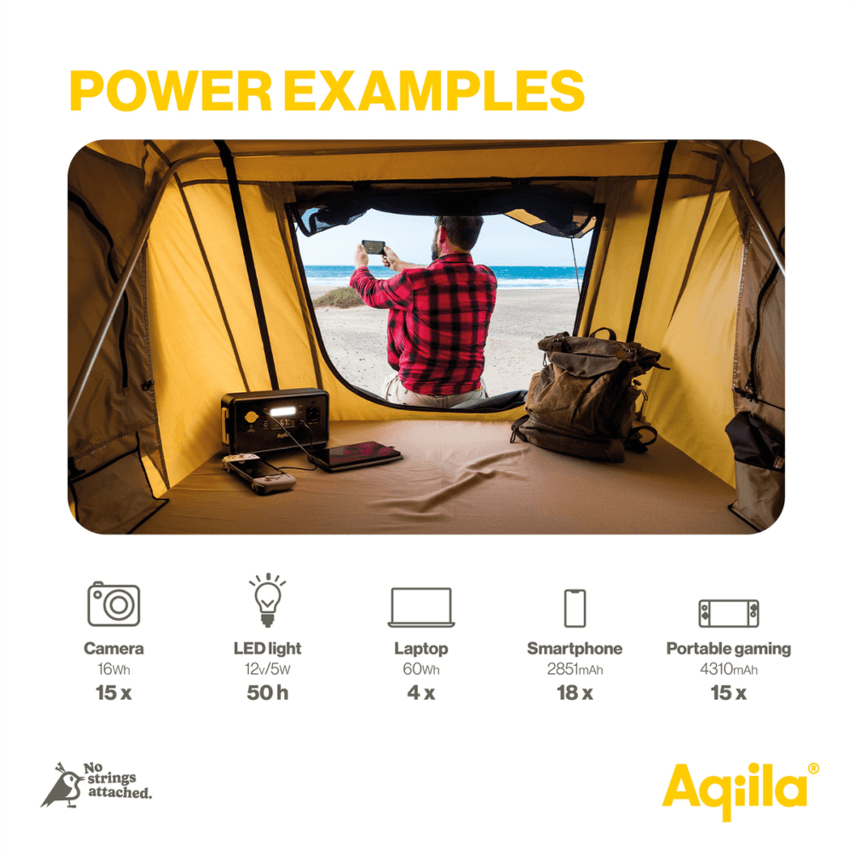 300W Power Station Batteribank Med Solcelleinngang - Aqiila